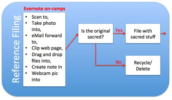 referencefiling04.jpg Referencefiling04